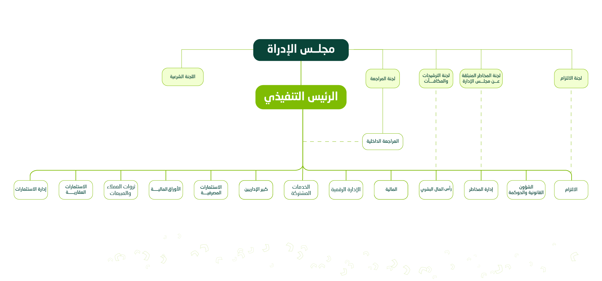 arabic-desktop-image