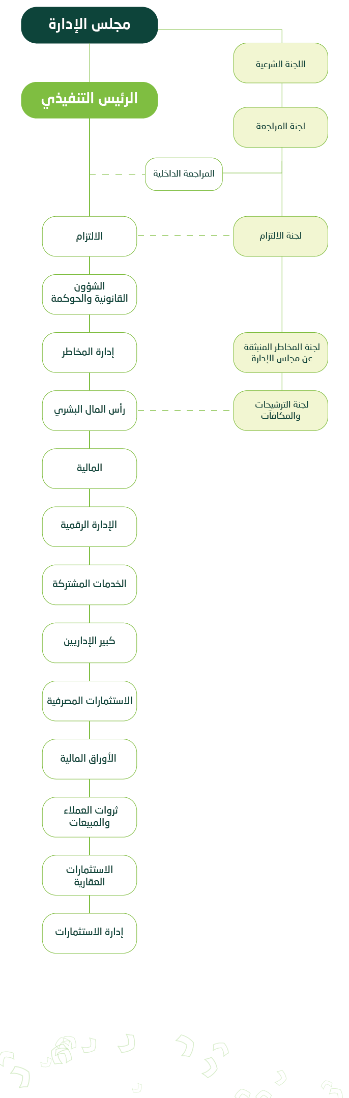 arabic-mobile-image